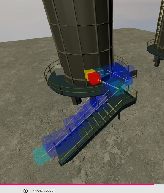 View of the simulation playback in the Recolude web app. A heatmap builds behind the tracked object- in this case a trainee in the fired heater simulator.